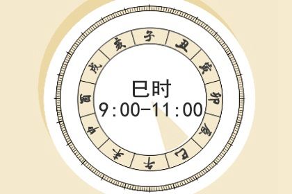 2022年1月4日老黄历吉时查询 今天几点吉利