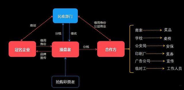 手机0元快速挣钱方法（2021正规挖矿赚钱app）