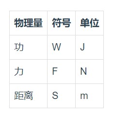 初中物理11.1《功》知识梳理02：功的计算