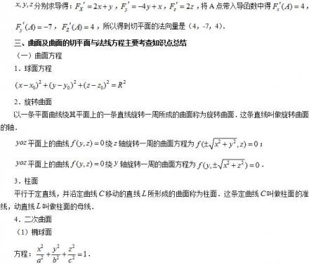 高中数学-曲面及曲面的切平面与法线方程