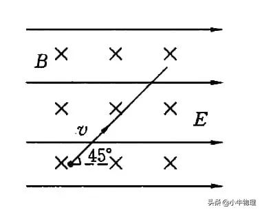 带电粒子在复合场中的运动