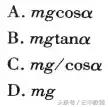 力的合成与分解知识点及例题，抢先学！