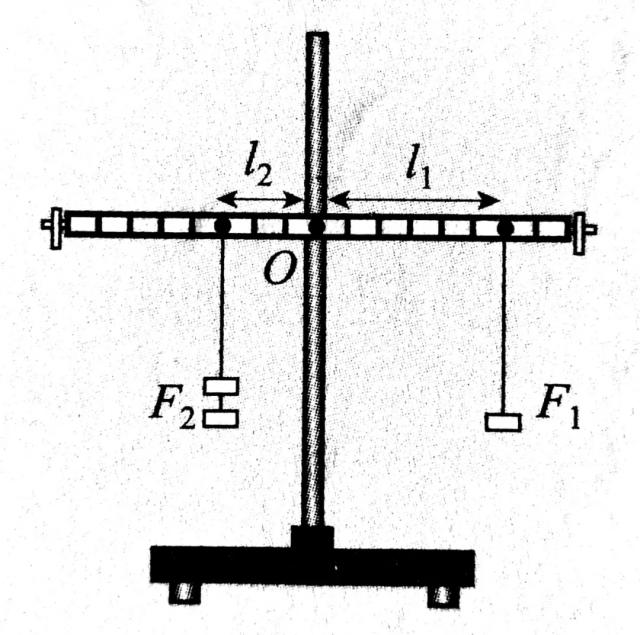 八年级：[实验]杠杆平衡的条件