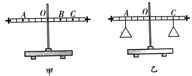 八年级：[实验]杠杆平衡的条件