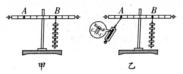 八年级：[实验]杠杆平衡的条件