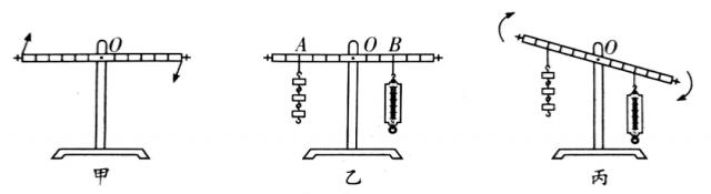 八年级：[实验]杠杆平衡的条件
