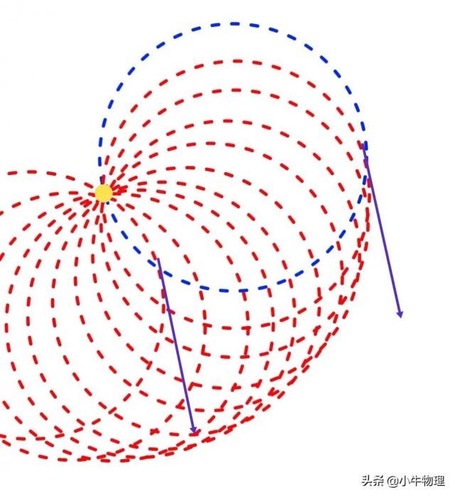 在带电粒子有界(圆形磁场)匀强磁场中的运动