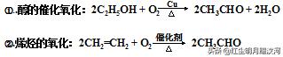 高考难点突破：解决有机合成的常见技巧