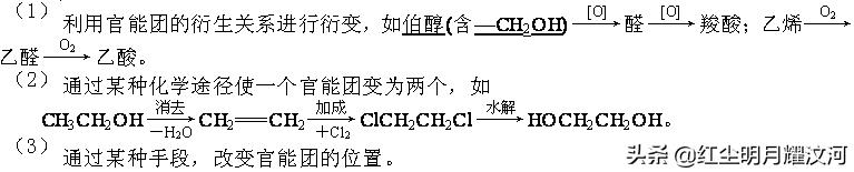 高考难点突破：解决有机合成的常见技巧