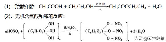 一文学懂有机化学10种反应类型