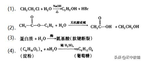 一文学懂有机化学10种反应类型