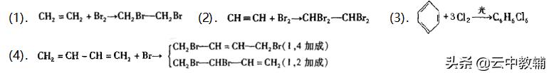 一文学懂有机化学10种反应类型