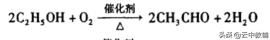 一文学懂有机化学10种反应类型