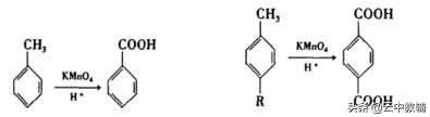 一文学懂有机化学10种反应类型