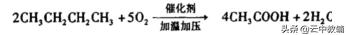 一文学懂有机化学10种反应类型