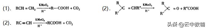 一文学懂有机化学10种反应类型