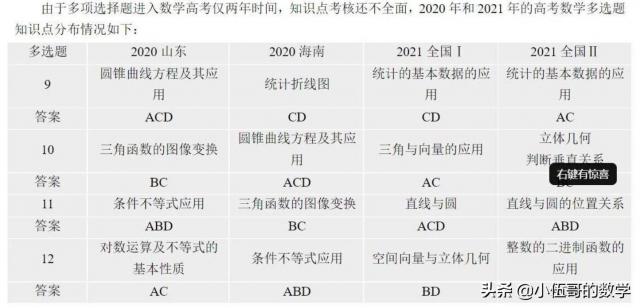 高考数学，“多项选择题”的解题方法与技巧总结